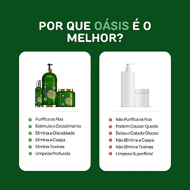 Coleção Oásis Therapy Detox - Profissional