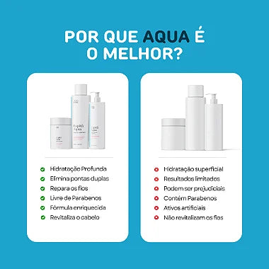 Coleção Capitã Aqua - Profissional