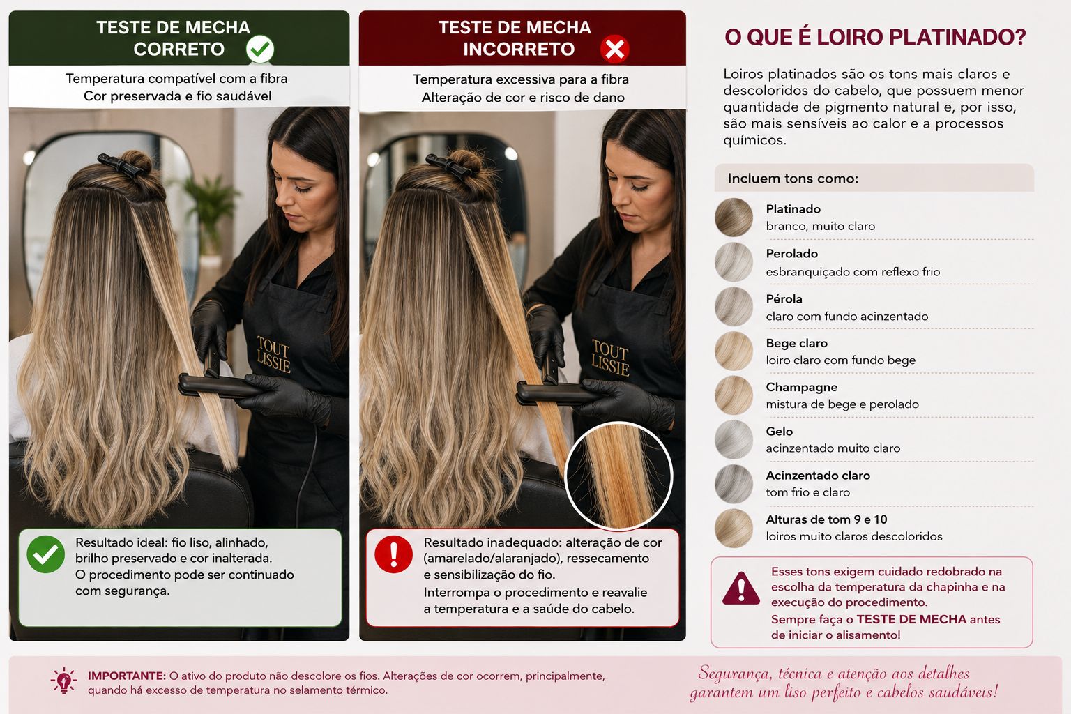 Kit Magic Premium 1L | Shampoo Capilar 500ml