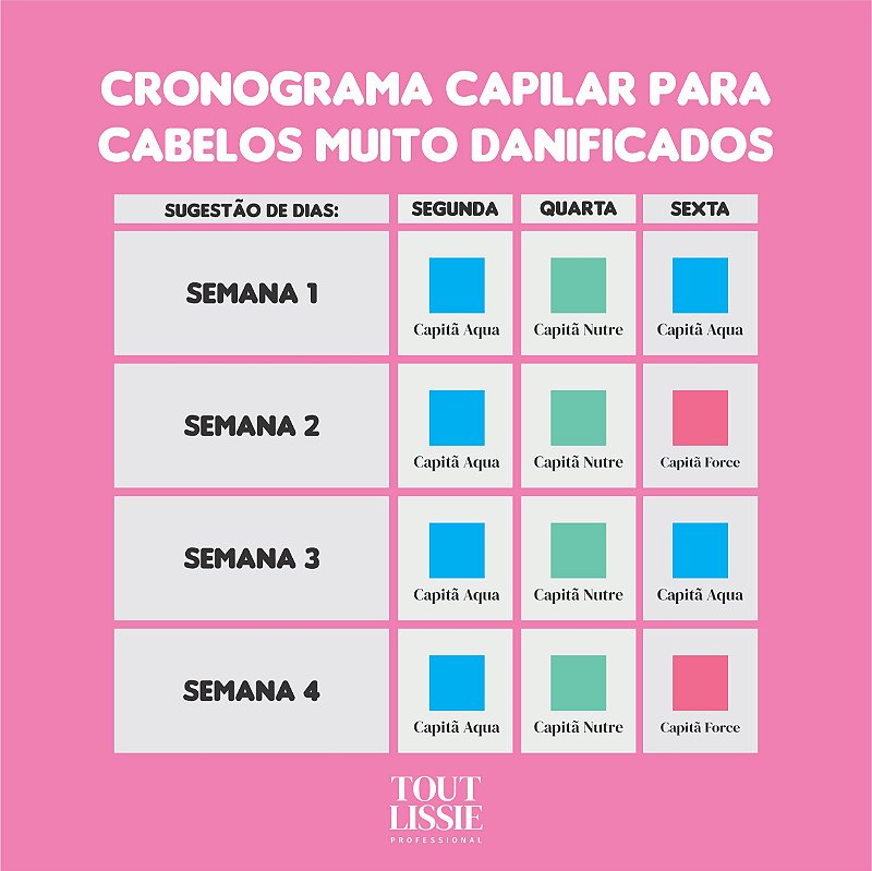 Cronograma 3 Mascaras Profissional