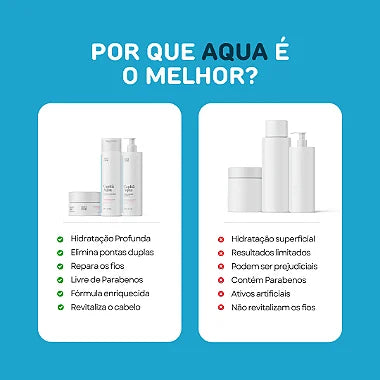 Coleção Capitã Aqua - Personal Care