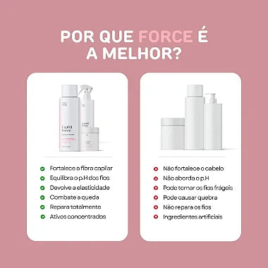 Coleção Capitã Force - Profissional