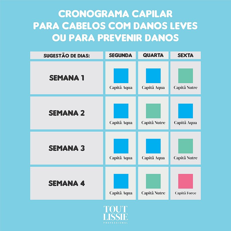 Cronograma 3 Mascaras Profissional